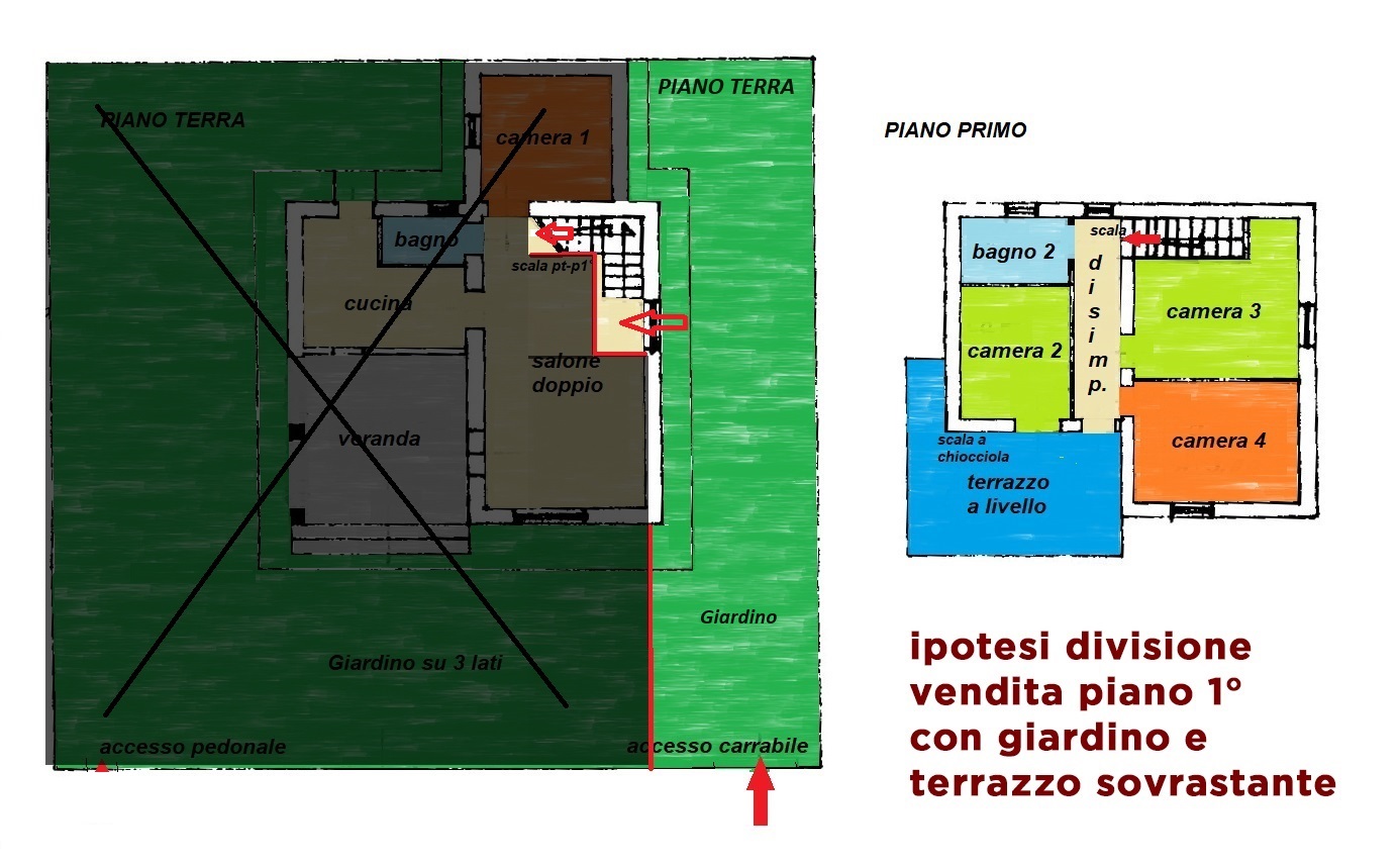 Foto 17 - Villa in Vendita in Località sciali la Bussola,snc - Manfredonia